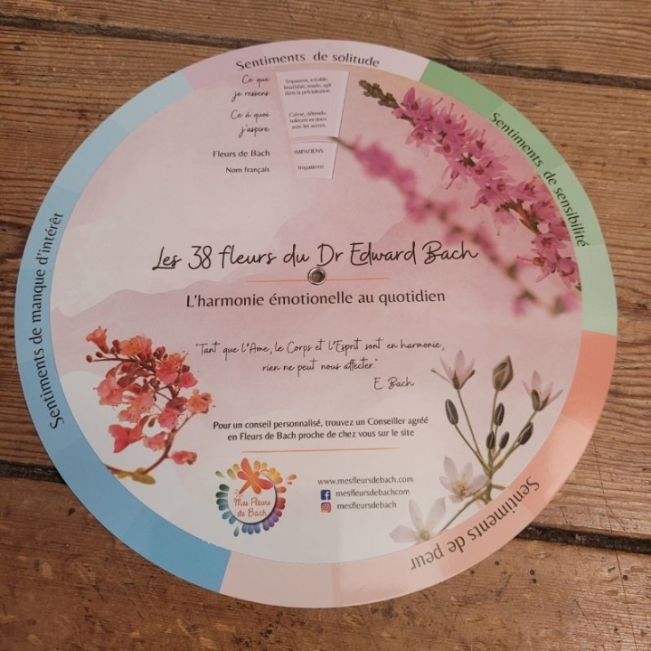 Roue de recommandation des Fleurs de Bach Mes Fleurs de BACH 3 - mesfleursdebach.com 