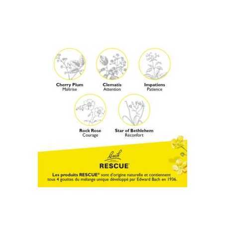 Bach Original Rescue Top 4-3 Présentoir - Kids+Pets+Pastilles