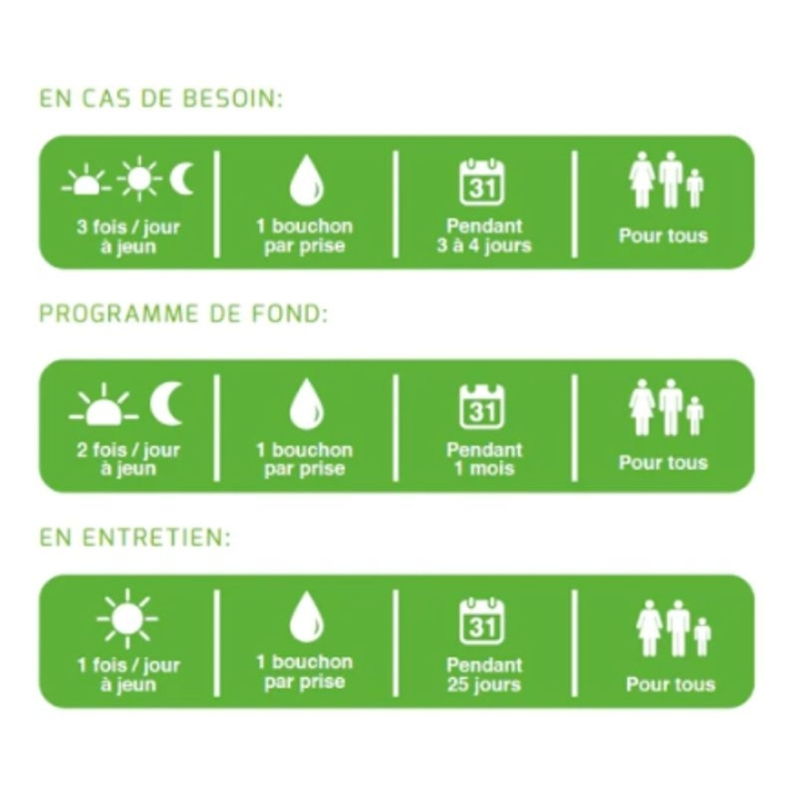 Z Flex bio souplesse et flexibilité 500 ml Laboratoire Mint-e 13 - mesfleursdebach.com 