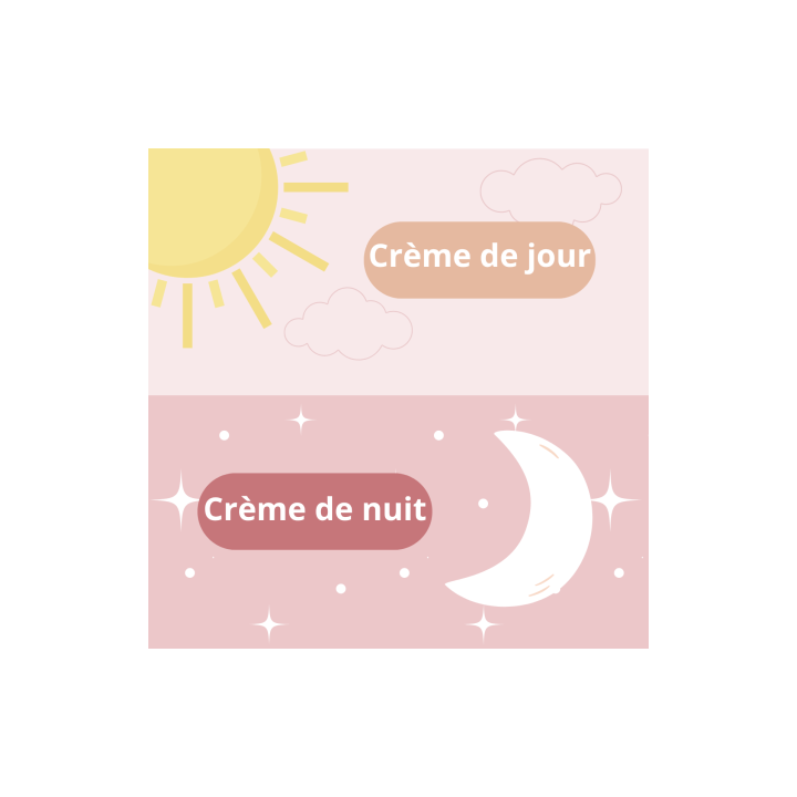 Crème Anti-Âge Cocooning Alchimy aux Fleurs de Bach et à l'acide hyaluronique Alchimy 6 - mesfleursdebach.com 